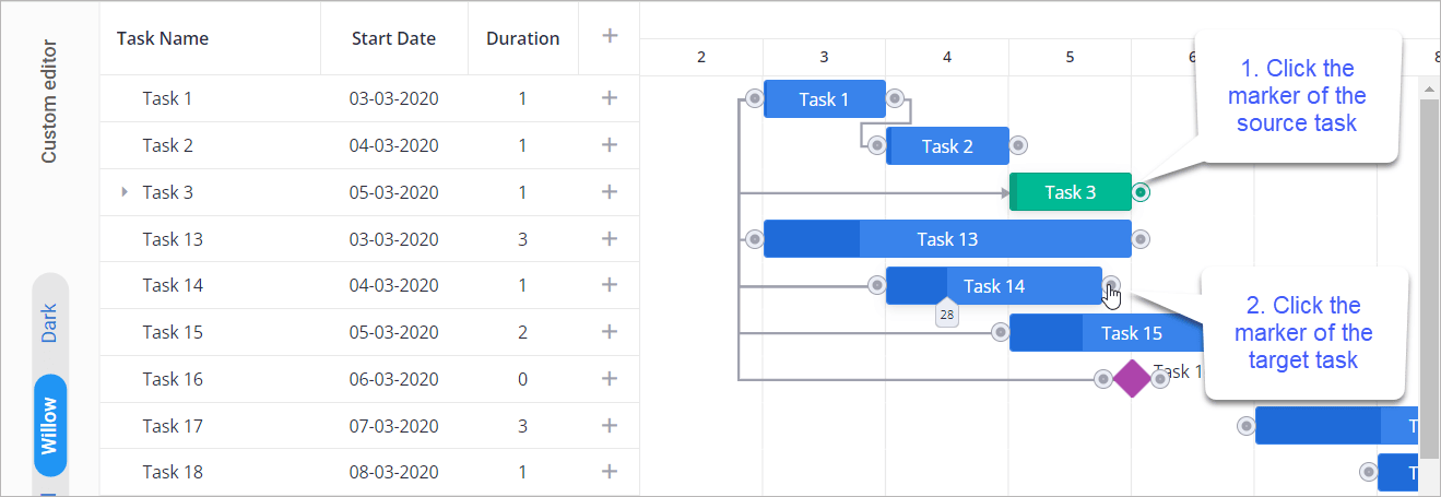 Gantt chart change task progress