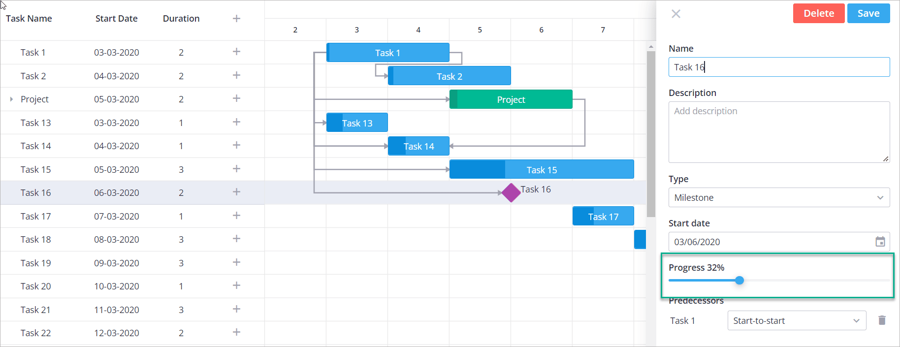 Gantt chart change task progress