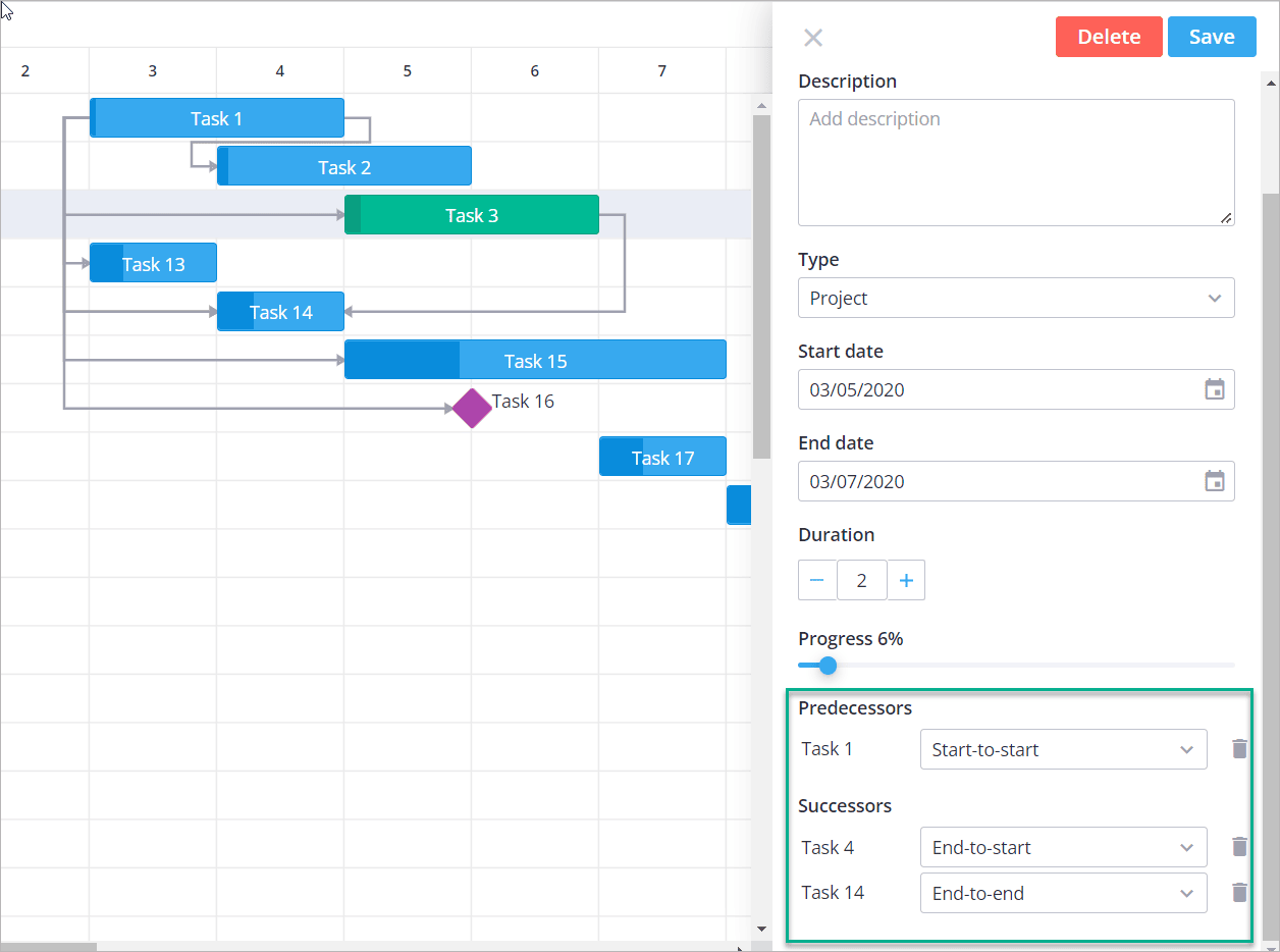 Gantt chart change task progress