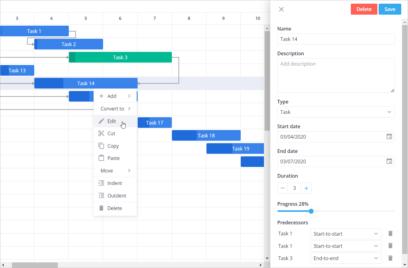 Gantt chart change task type